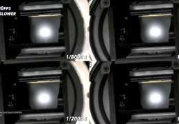How A Mechanical Camera Shutter Moves At Various Shutter Speeds
